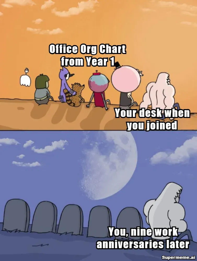 Funny work anniversary meme 2